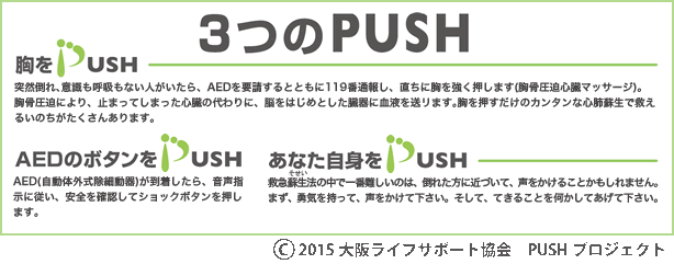 3つのPUSH