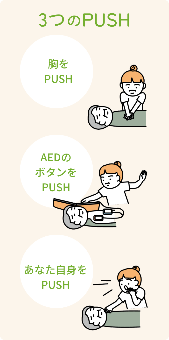 3つのPUSH