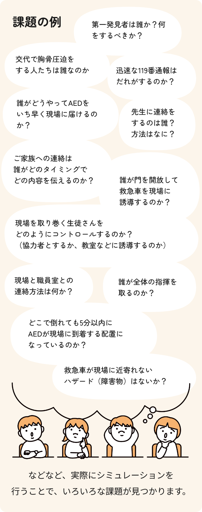 課題の例